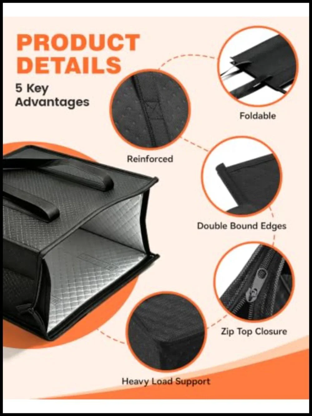 Insulated Cooler Bags 18L 3-Pack Reusable Grocery Tote with Zipper
